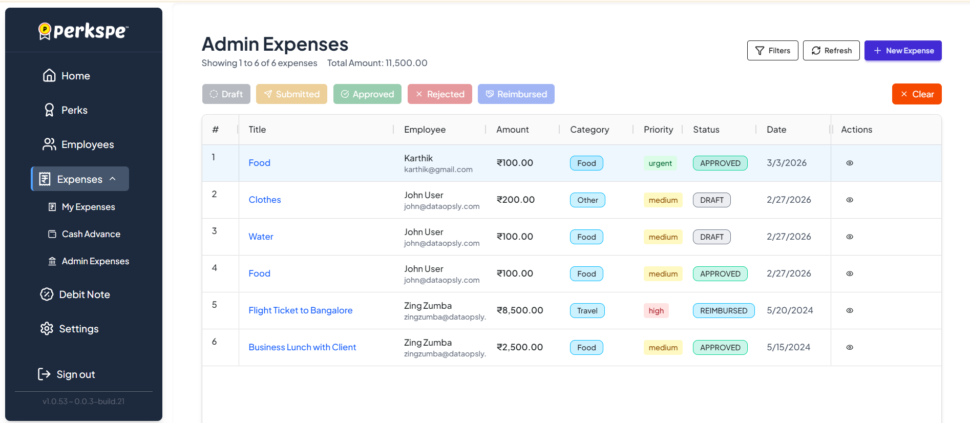 Admin Expenses