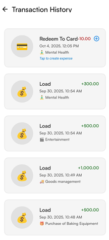 Expenses expt0