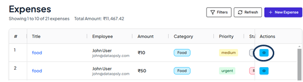 Expenses viewd